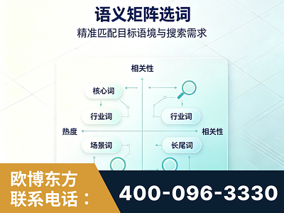 雅安-语义矩阵选词
