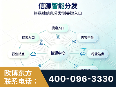雅安-信源智能分发