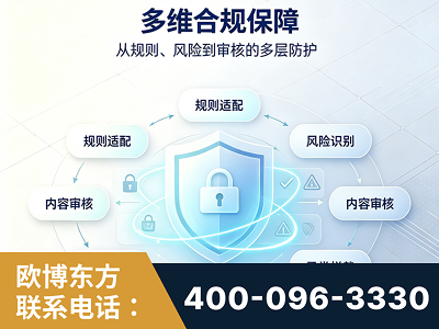 雅安-多维合规保障