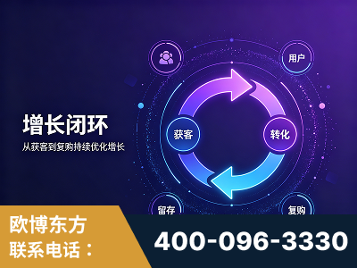 雅安-服务有保障，一企一案深度诊断
