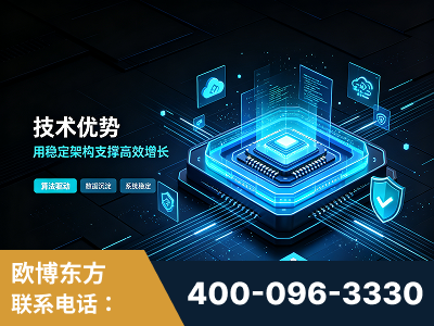 雅安-技术优势：全网语义优化先驱者，自研多个系统确保技术先进性