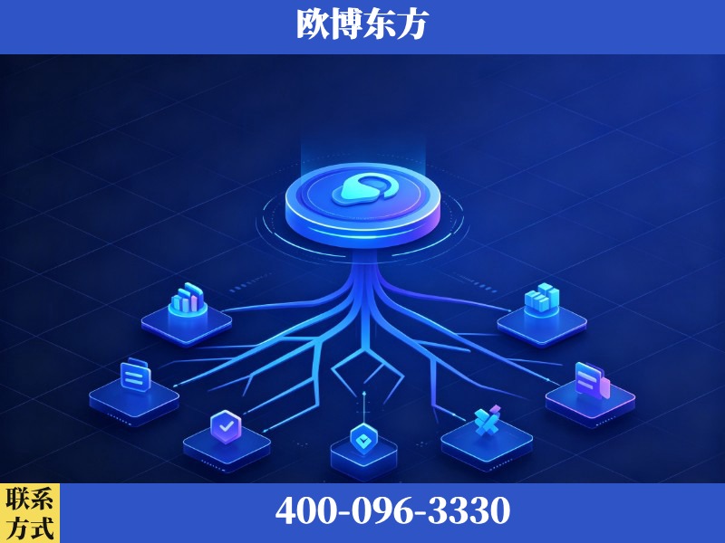 雅安-生成式引擎优化