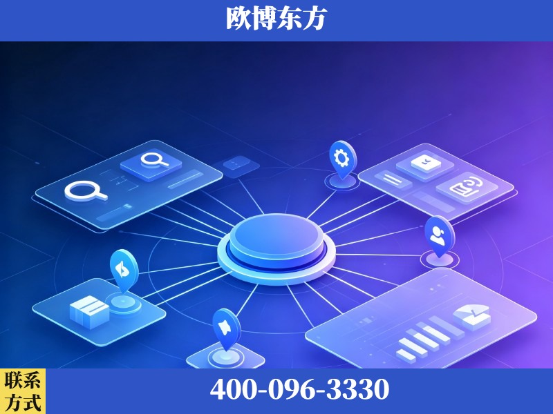 雅安-品牌优化